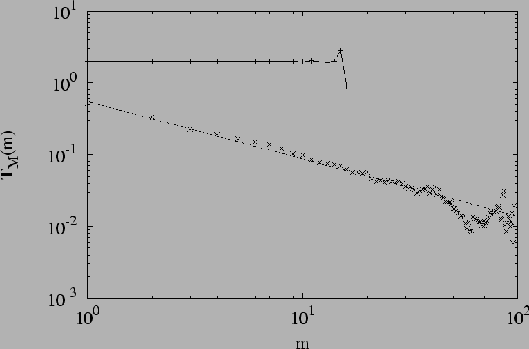 \includegraphics[clip=truewidth=7cm, height=12cm,keepaspectratio]{pre59_fig27.ps}