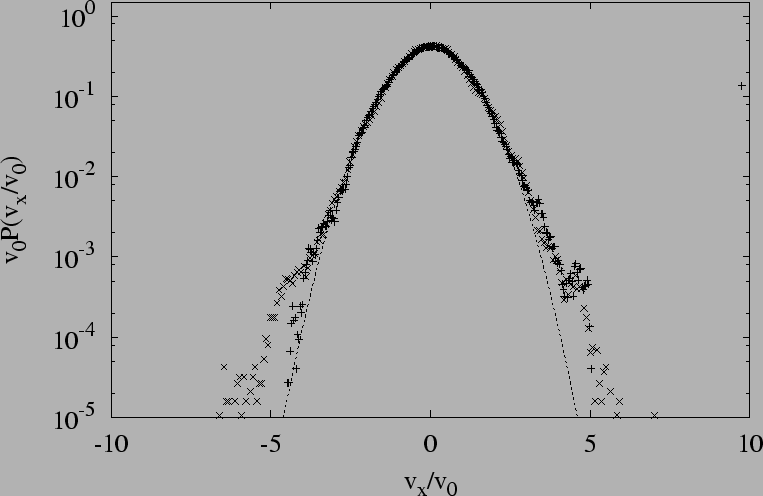 \includegraphics[clip=truewidth=7cm, height=12cm,keepaspectratio]{pre59_fig23.ps}