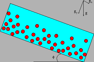 \includegraphics[clip=true,width=7cm,keepaspectratio]{pre64_canale.ps}