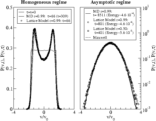 \includegraphics[clip=true,width=12cm,keepaspectratio]{prl3-fig1.eps}