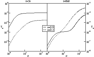 \includegraphics[clip=true,width=7cm, height=12cm,keepaspectratio]{prl2-temp_int.eps}